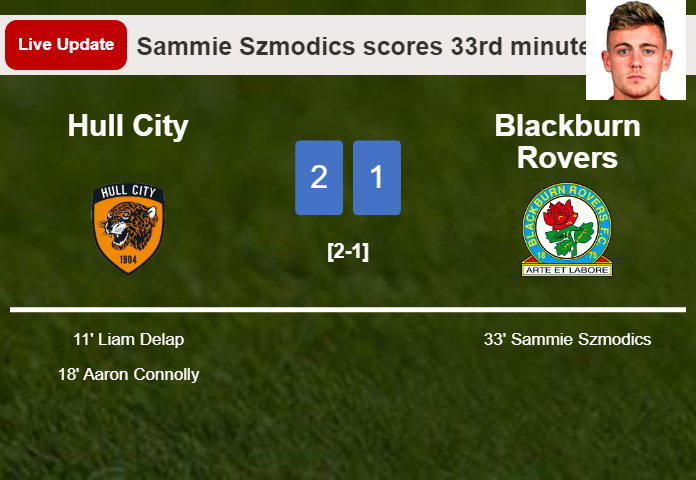 LIVE UPDATES. Blackburn Rovers draws Hull City with a goal from Harry Pickering in the 45th minute and the result is 2-2