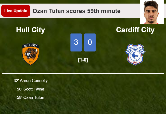 LIVE UPDATES. Hull City extends the lead over Cardiff City with a goal from Ozan Tufan in the 59th minute and the result is 3-0