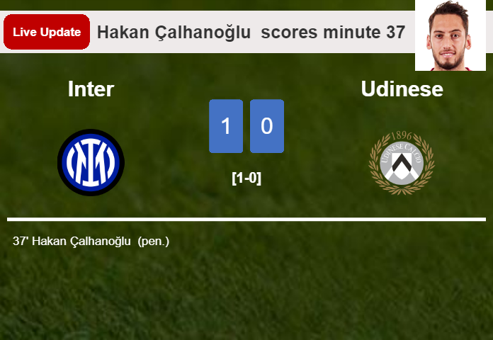 LIVE UPDATES. Inter leads Udinese 1-0 after Hakan Çalhanoğlu  converted a penalty in the 37 minute