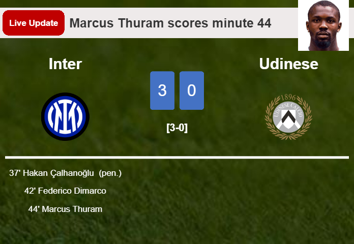 LIVE UPDATES. Inter extends the lead over Udinese with a goal from Marcus Thuram in the 44 minute and the result is 3-0