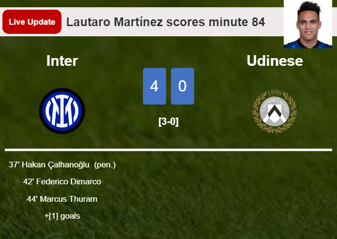 LIVE UPDATES. Inter extends the lead over Udinese with a goal from Lautaro Martínez in the 84 minute and the result is 4-0