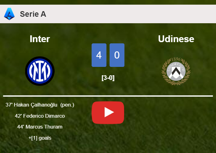 Inter wipes out Udinese 4-0 with a superb performance. HIGHLIGHTS