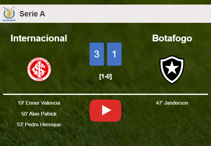 Internacional conquers Botafogo 3-1. HIGHLIGHTS