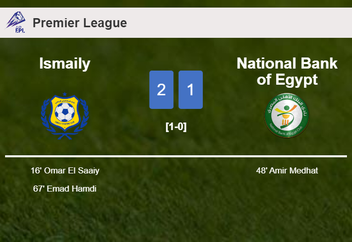 Ismaily tops National Bank of Egypt 2-1