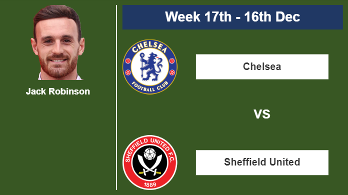 FANTASY PREMIER LEAGUE. Jack Robinson statistics before competing against Chelsea on Saturday 16th of December for the 17th week.