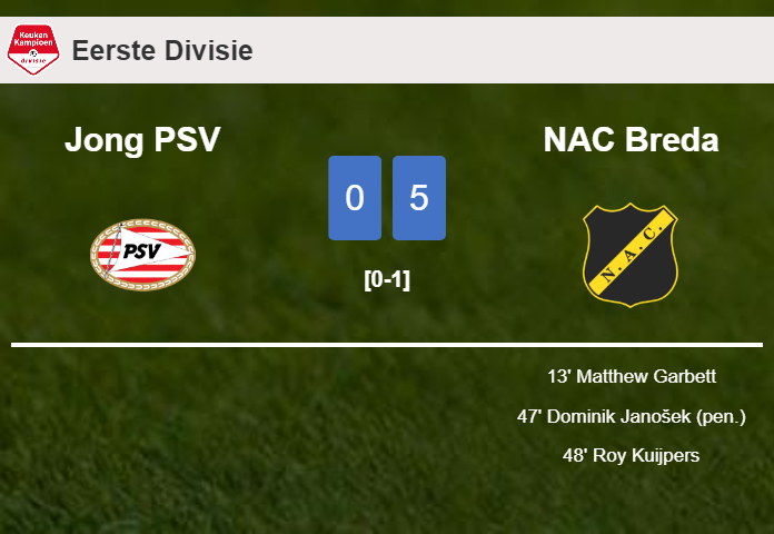 NAC Breda defeats Jong PSV 5-0 after playing a incredible match