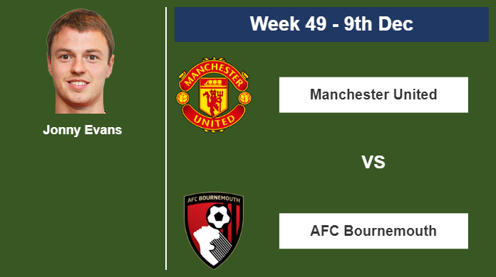 FANTASY PREMIER LEAGUE. Jonny Evans stats before competing against AFC Bournemouth on Saturday 9th of December for the 49th week.