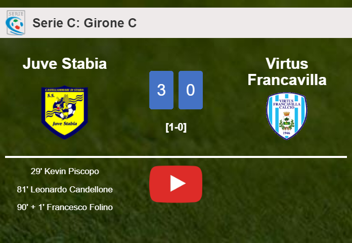 Juve Stabia tops Virtus Francavilla 3-0. HIGHLIGHTS