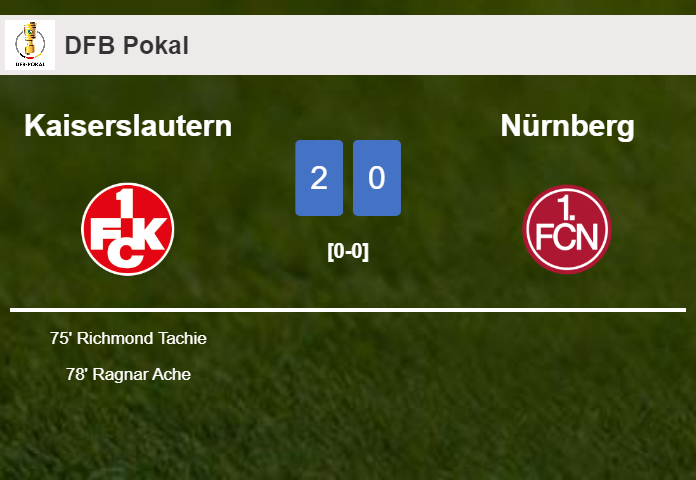 Kaiserslautern beats Nürnberg 2-0 on Tuesday