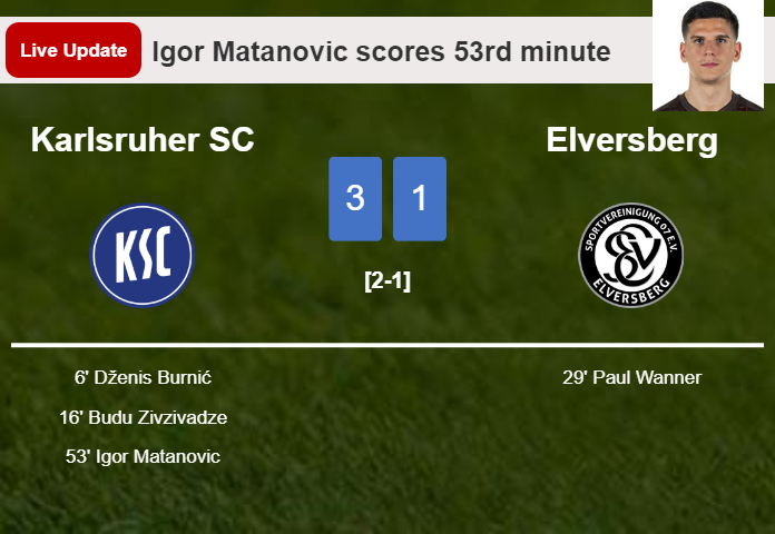 LIVE UPDATES. Karlsruher SC extends the lead over Elversberg with a goal from Igor Matanovic in the 53rd minute and the result is 3-1
