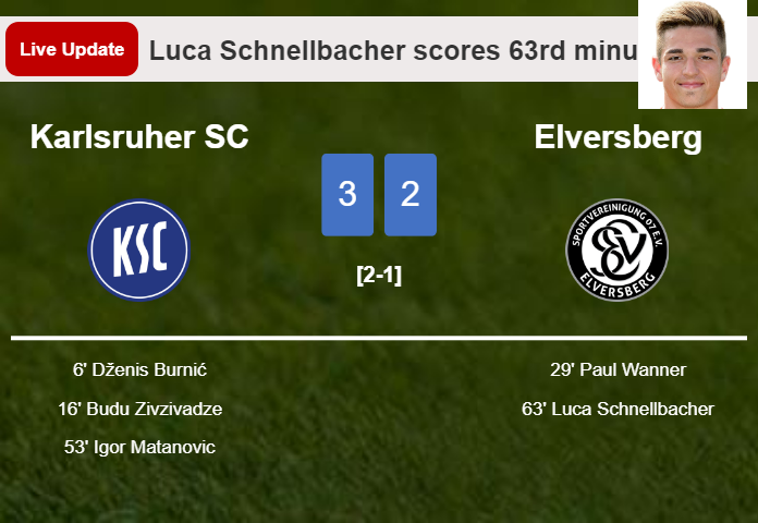 LIVE UPDATES. Elversberg getting closer to Karlsruher SC with a goal from Luca Schnellbacher in the 63rd minute and the result is 2-3