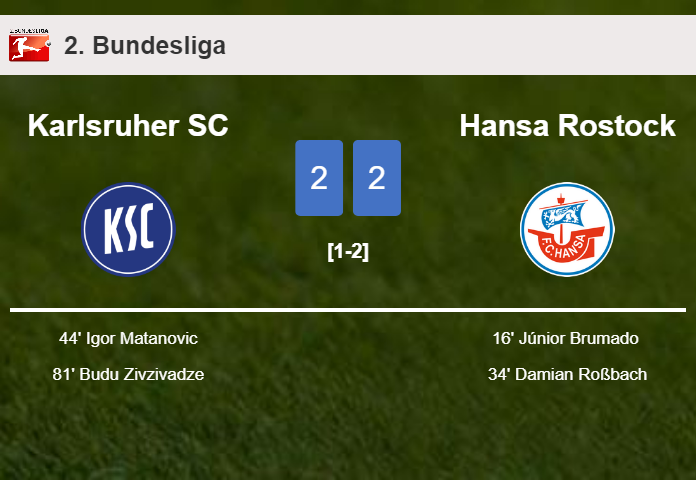 Karlsruher SC manages to draw 2-2 with Hansa Rostock after recovering a 0-2 deficit