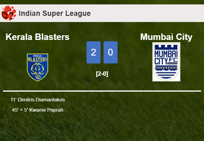 Kerala Blasters conquers Mumbai City 2-0 on Sunday