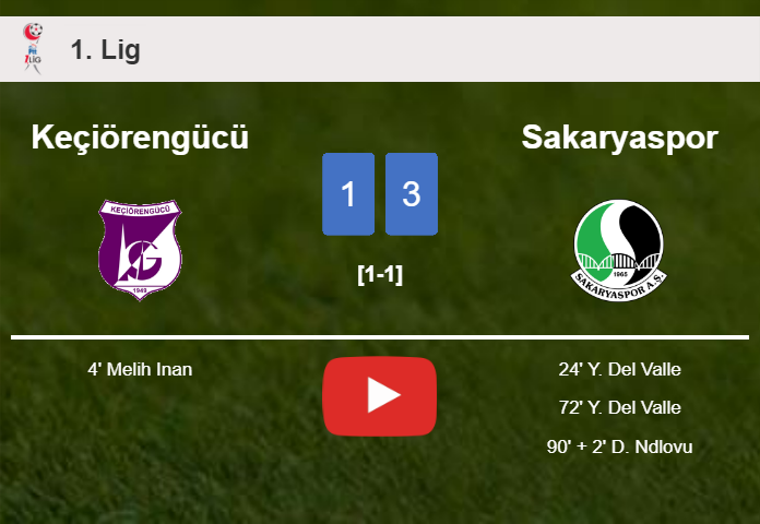Sakaryaspor defeats Keçiörengücü 3-1 after recovering from a 0-1 deficit. HIGHLIGHTS