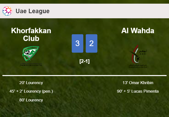 Khorfakkan Club beats Al Wahda 3-2 with 3 goals from Lourency