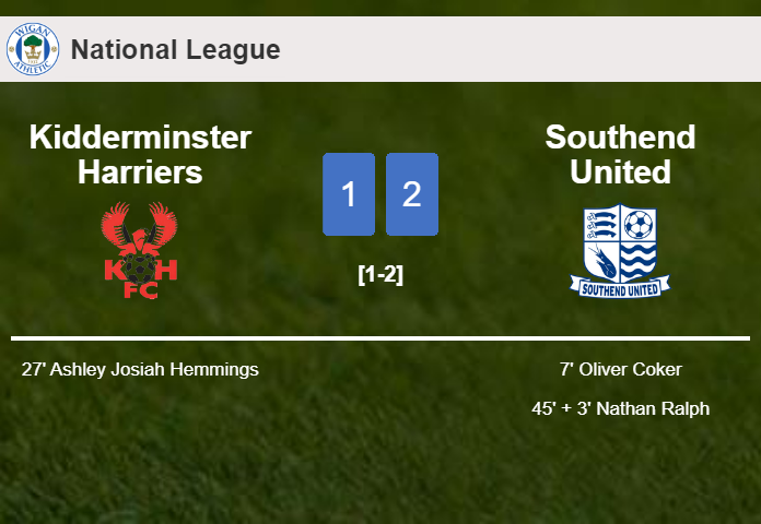 Southend United defeats Kidderminster Harriers 2-1