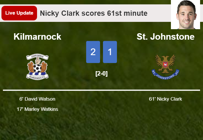 LIVE UPDATES. St. Johnstone getting closer to Kilmarnock with a goal from Nicky Clark in the 61st minute and the result is 1-2