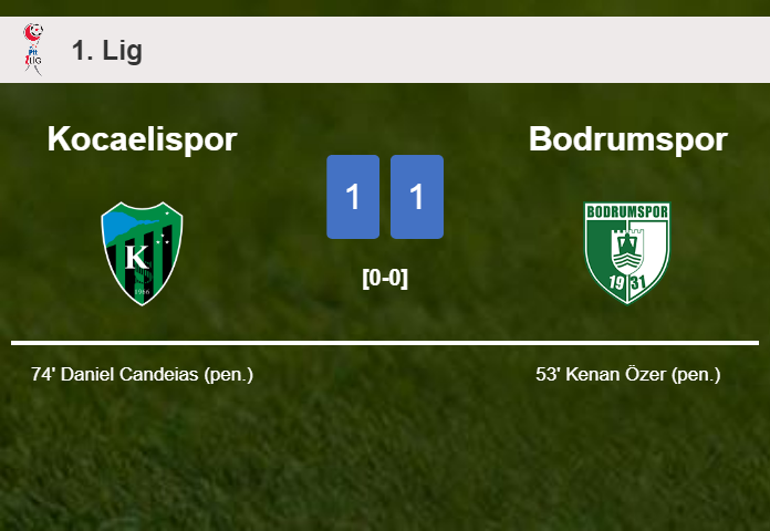 Kocaelispor and Bodrumspor draw 1-1 on Tuesday