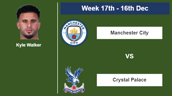 FANTASY PREMIER LEAGUE. Kyle Walker stats before facing Crystal Palace on Saturday 16th of December for the 17th week.