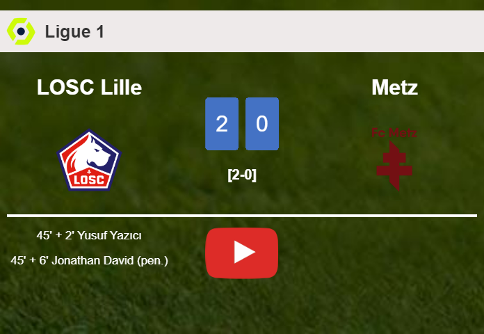 LOSC Lille overcomes Metz 2-0 on Sunday. HIGHLIGHTS