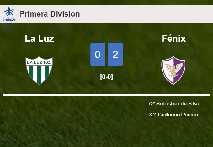 Fénix prevails over La Luz 2-0 on Thursday