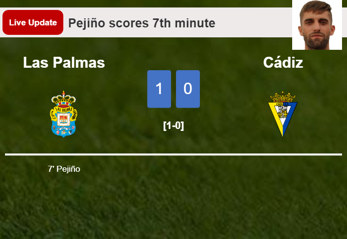 Las Palmas vs Cádiz live updates: Pejiño scores opening goal in La Liga contest (1-0)