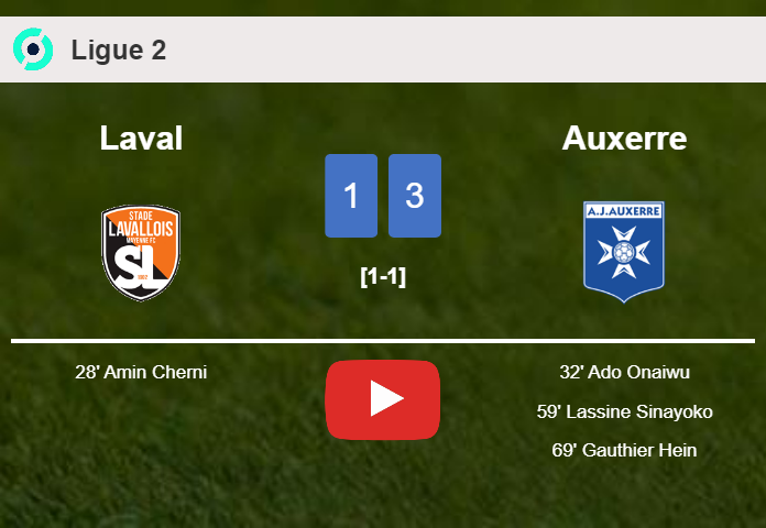 Auxerre defeats Laval 3-1 after recovering from a 0-1 deficit. HIGHLIGHTS