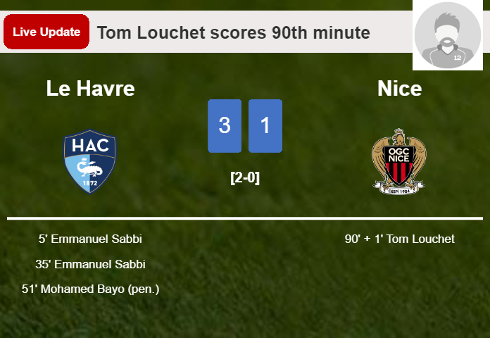 LIVE UPDATES. Nice scores again over Le Havre with a goal from Tom Louchet in the 90th minute and the result is 1-3