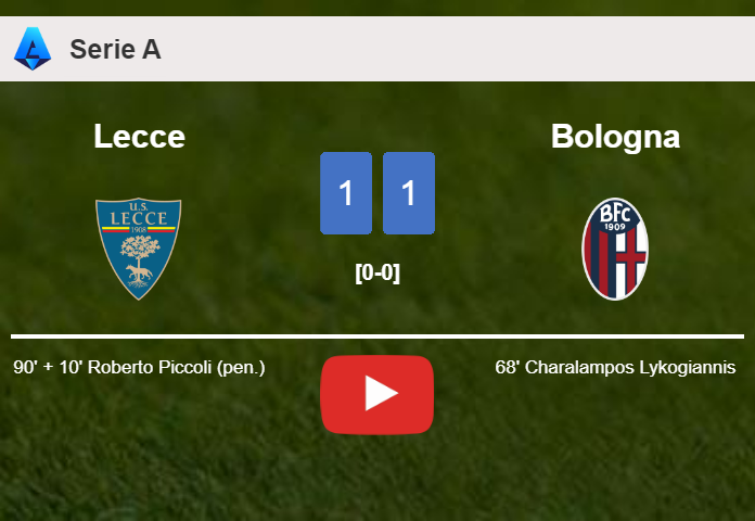 Lecce grabs a draw against Bologna. HIGHLIGHTS