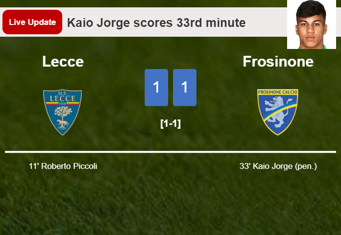 LIVE UPDATES. Frosinone draws Lecce with a penalty from Kaio Jorge in the 33rd minute and the result is 1-1