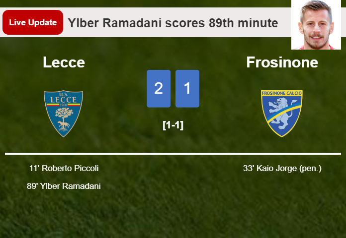 LIVE UPDATES. Lecce takes the lead over Frosinone with a goal from Ylber Ramadani in the 89th minute and the result is 2-1