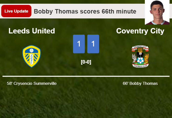 LIVE UPDATES. Coventry City draws Leeds United with a goal from Bobby Thomas in the 66th minute and the result is 1-1