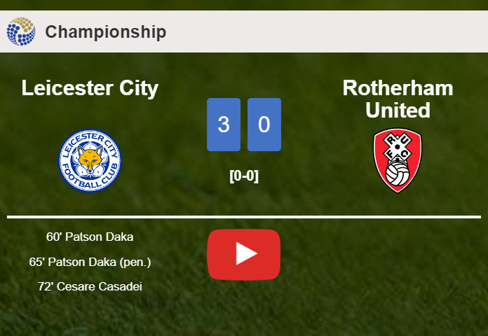Leicester City crushes Rotherham United with 2 goals from P. Daka. HIGHLIGHTS