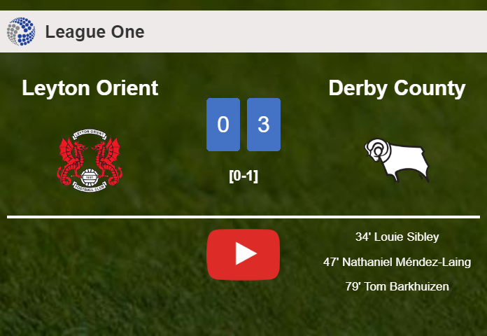 Derby County prevails over Leyton Orient 3-0. HIGHLIGHTS