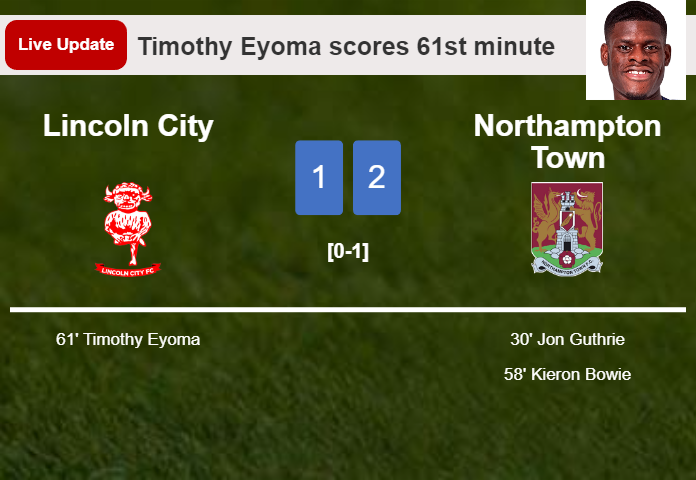 LIVE UPDATES. Lincoln City getting closer to Northampton Town with a goal from Timothy Eyoma in the 61st minute and the result is 1-2