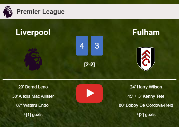Liverpool prevails over Fulham 4-3. HIGHLIGHTS