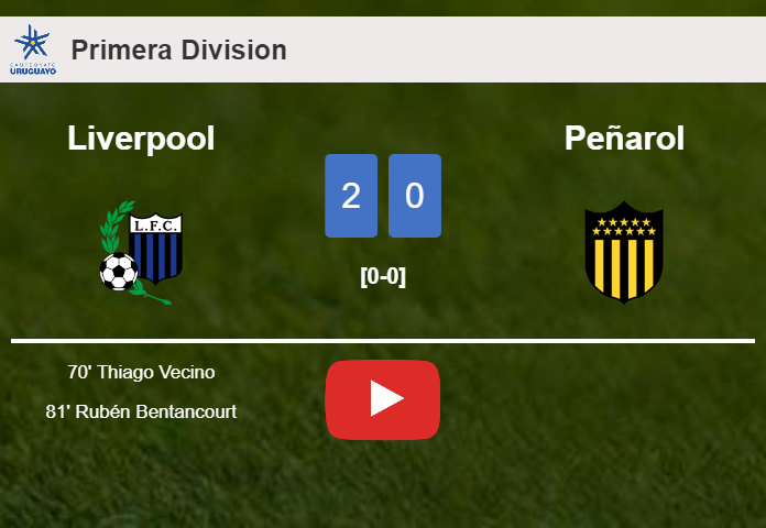 Liverpool defeats Peñarol 2-0 on Wednesday. HIGHLIGHTS