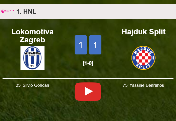 Lokomotiva Zagreb and Hajduk Split draw 1-1 on Friday. HIGHLIGHTS
