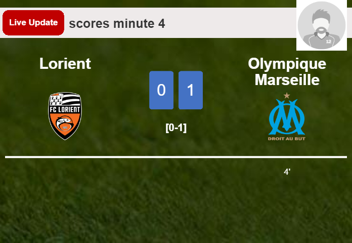 LIVE UPDATES. Olympique Marseille draws Lorient with a goal from  in the 4 minute and the result is 0-0
