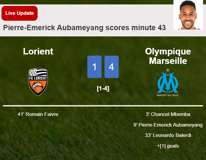 LIVE UPDATES. Olympique Marseille extends the lead over Lorient with a goal from Pierre-Emerick Aubameyang in the 43 minute and the result is 4-1