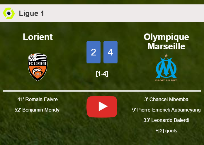 Olympique Marseille prevails over Lorient 4-2. HIGHLIGHTS