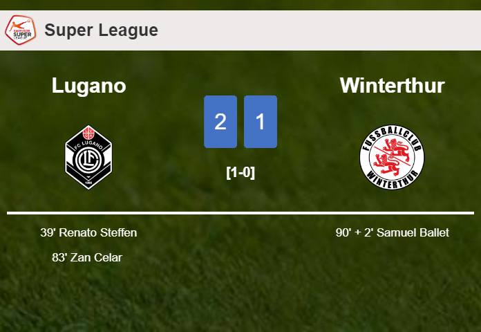Lugano steals a 2-1 win against Winterthur
