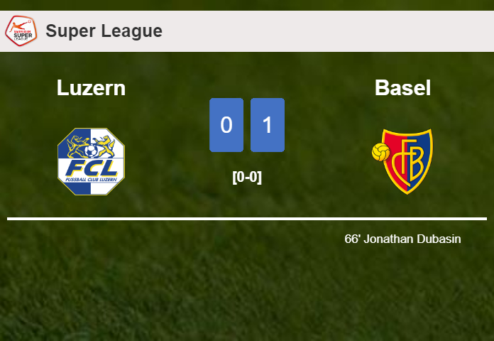 Basel tops Luzern 1-0 with a goal scored by J. Dubasin