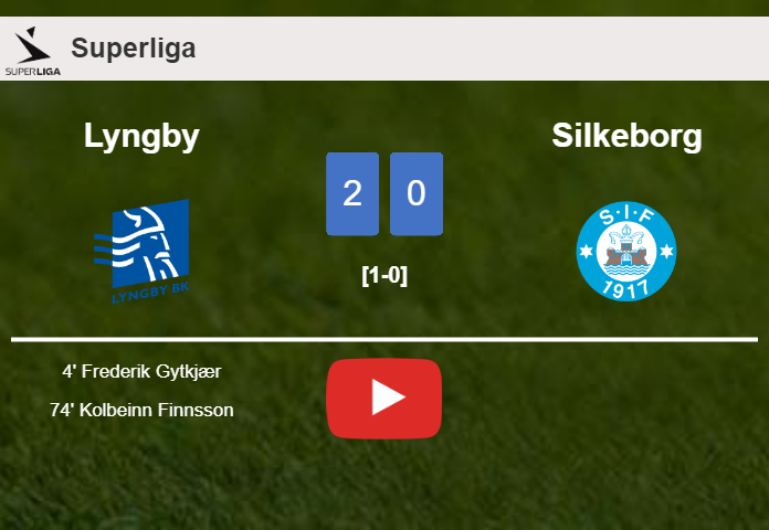 Lyngby conquers Silkeborg 2-0 on Sunday. HIGHLIGHTS