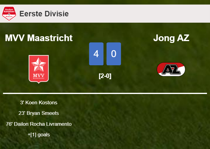 MVV Maastricht obliterates Jong AZ 4-0 with a superb match