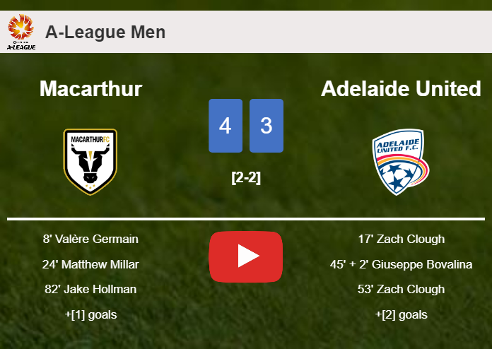 Macarthur defeats Adelaide United 4-3. HIGHLIGHTS