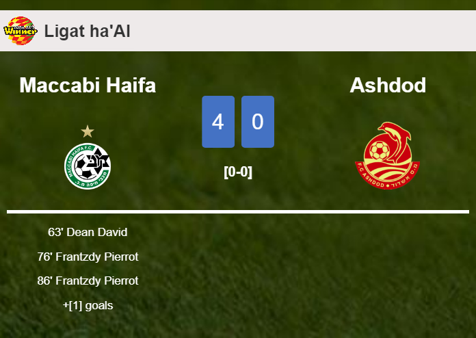 Maccabi Haifa crushes Ashdod 4-0 with an outstanding performance
