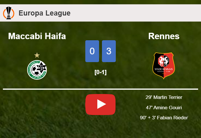 Rennes tops Maccabi Haifa 3-0. HIGHLIGHTS