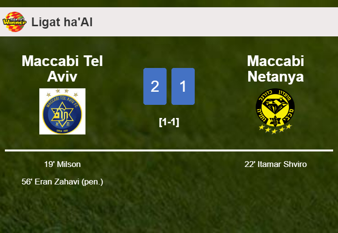 Maccabi Tel Aviv prevails over Maccabi Netanya 2-1