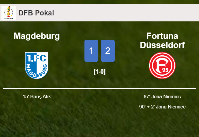 Fortuna Düsseldorf recovers a 0-1 deficit to best Magdeburg 2-1 with J. Niemiec scoring 2 goals